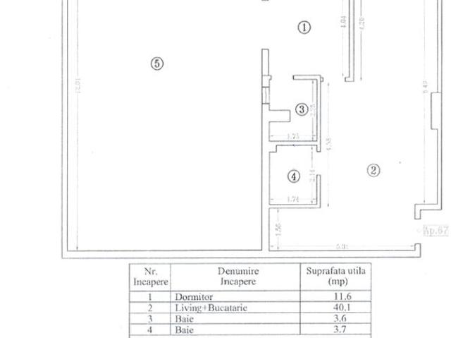 Apartament vânzări