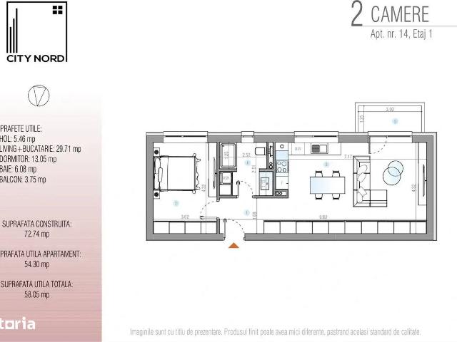Apartament vânzări