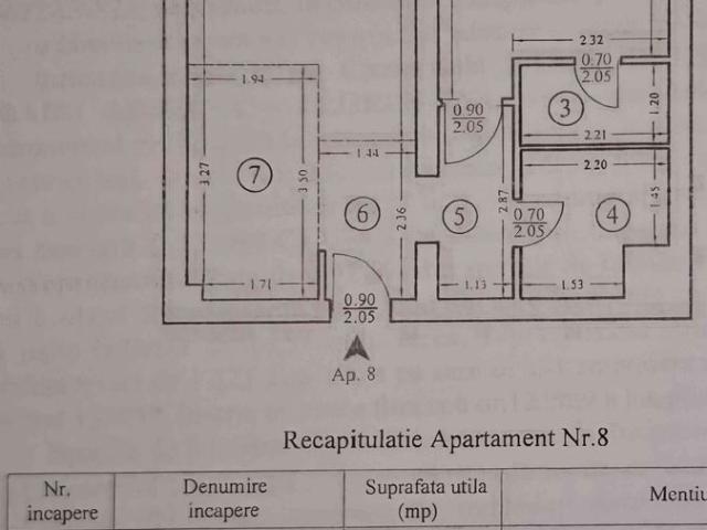 Apartament vânzări