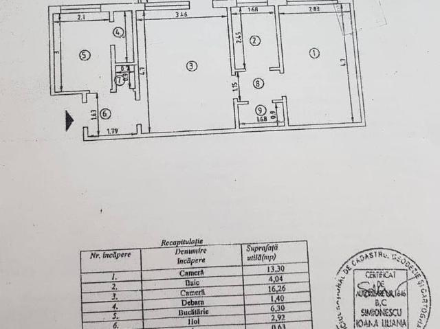 Apartament vânzări