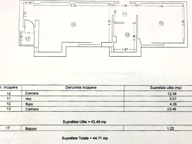 Apartament vânzări