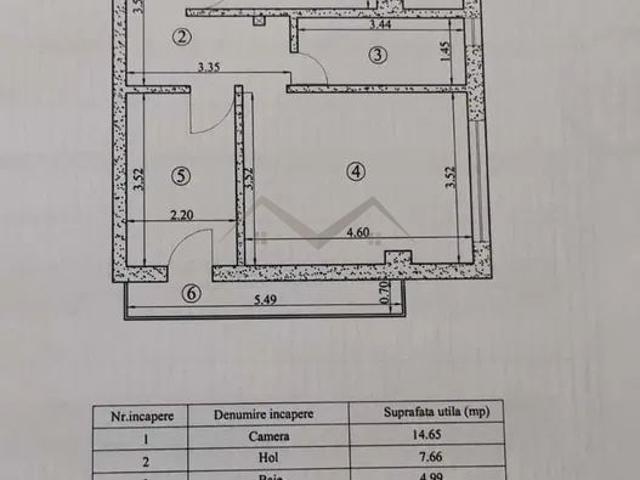 Apartament vânzări