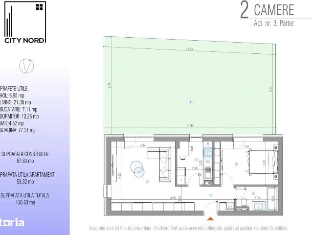 Apartament vânzări
