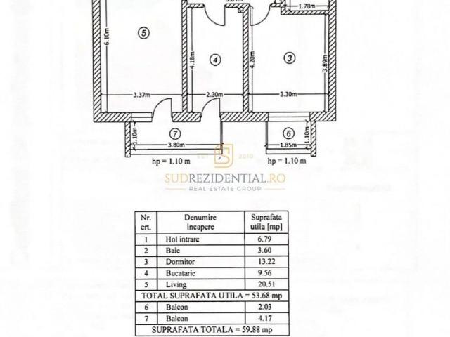 Apartament vânzări