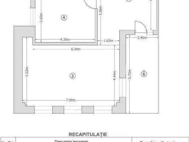 Apartament vânzări