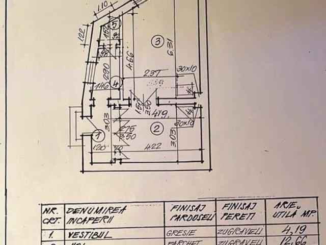 Apartament vânzări în București