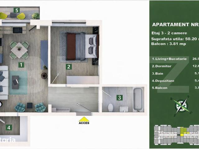 Apartament vânzări