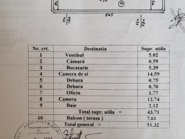 Apartament vânzări