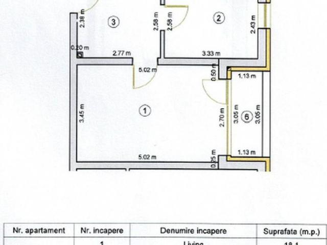 Apartament vânzări în Brasov