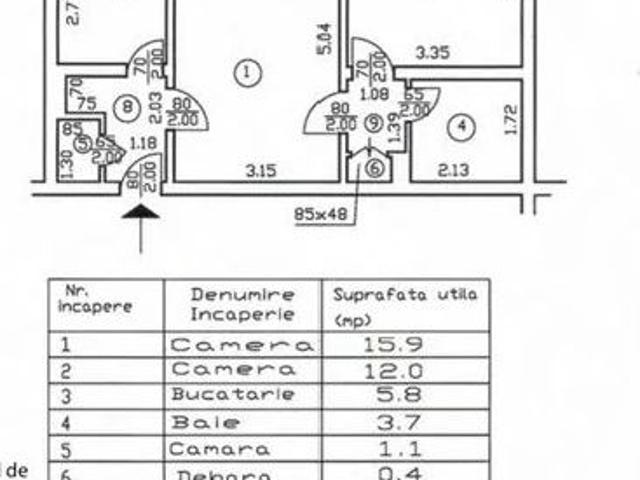Apartament vânzări