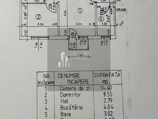 Apartament vânzări