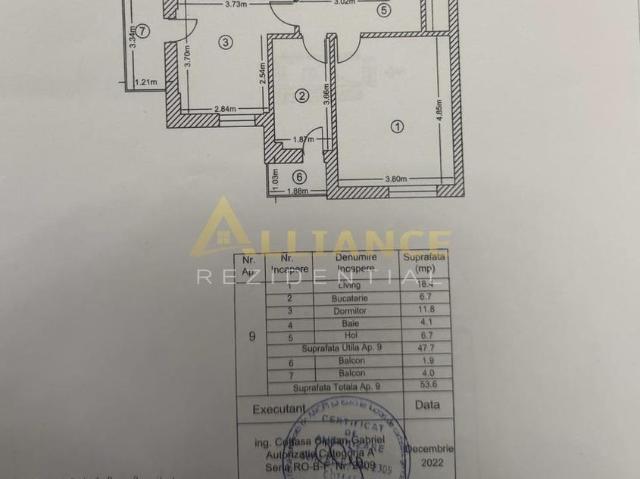 Apartament vânzări