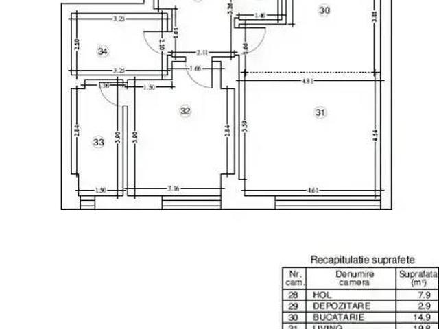 Apartament vânzări