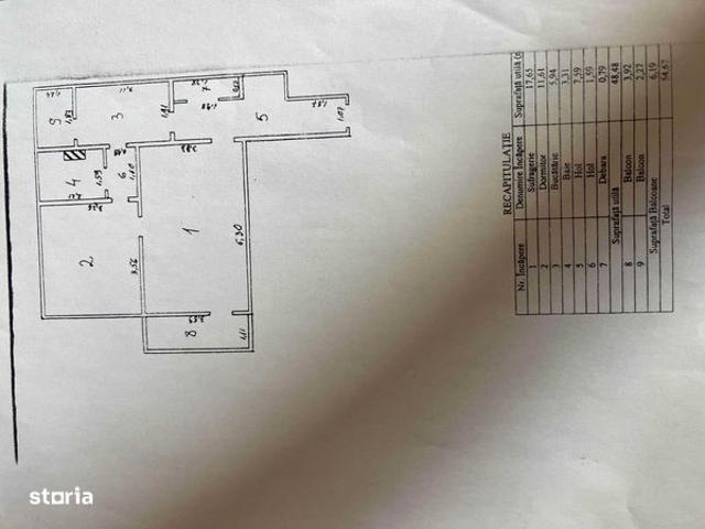 Apartament vânzări în Galati