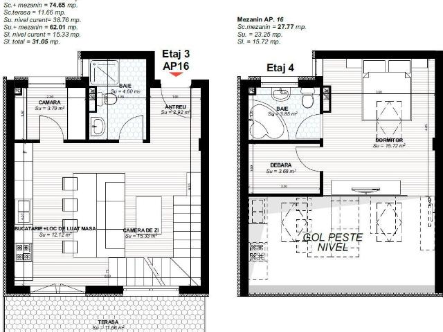 Apartament vânzări