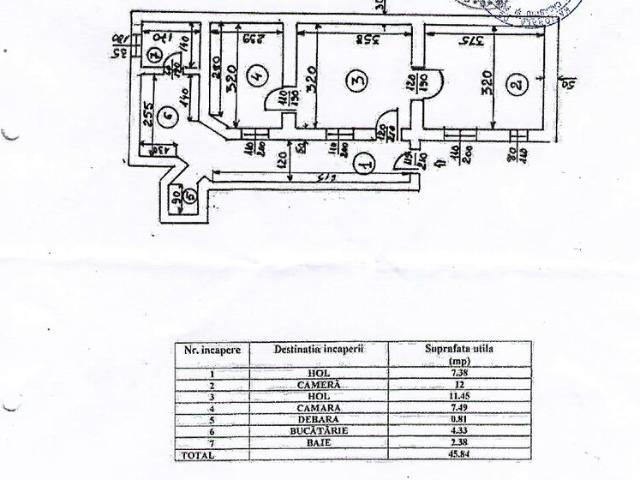 Apartament vânzări în București