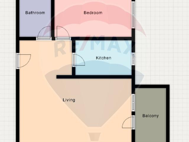 Apartament vânzări în Cluj-napoca, Cluj