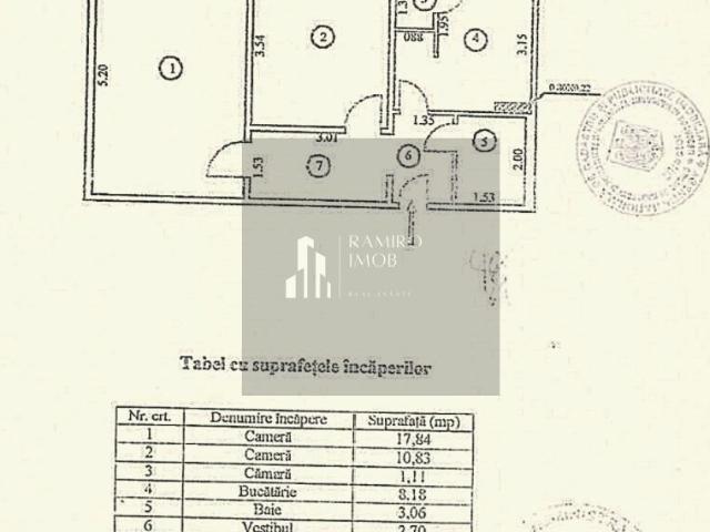 Apartament vânzări