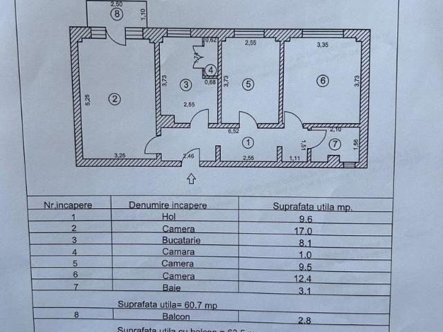 Apartament vânzări