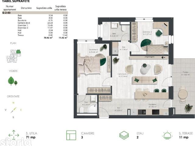 Apartament vânzări