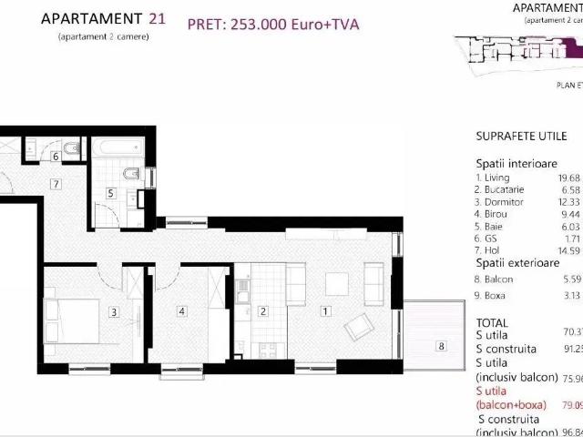 Apartament vânzări