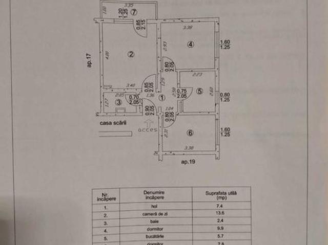 Apartament vânzări în Romani, Prahova