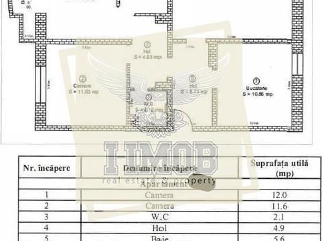 Apartament vânzări