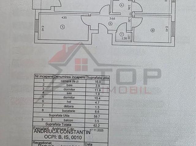 Apartament vânzări