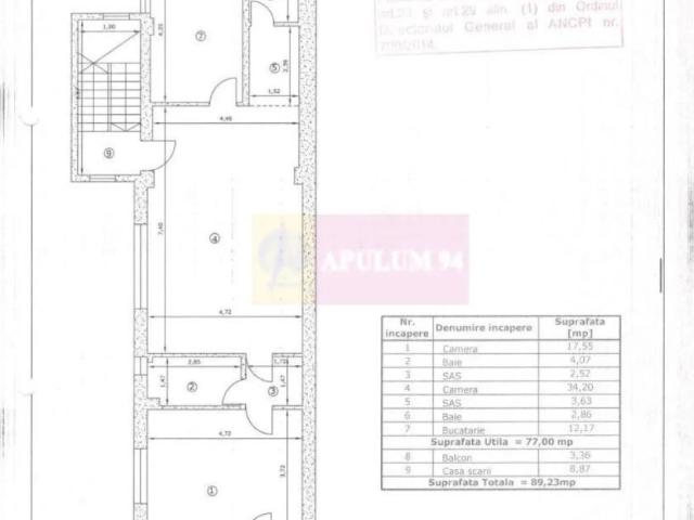 Apartament închirieri în București