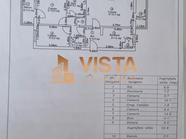 Apartament vânzări