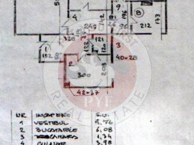 Apartament vânzări în București
