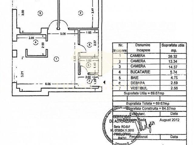 Apartament vânzări