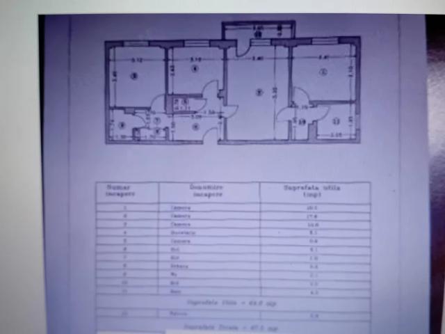 Apartament vânzări în București