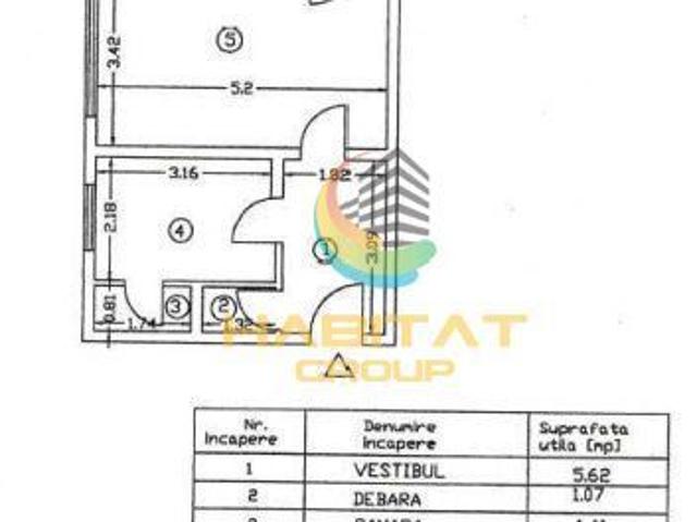 Apartament vânzări