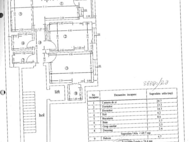 Apartament vânzări