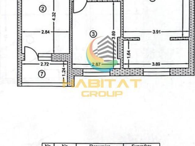 Apartament vânzări