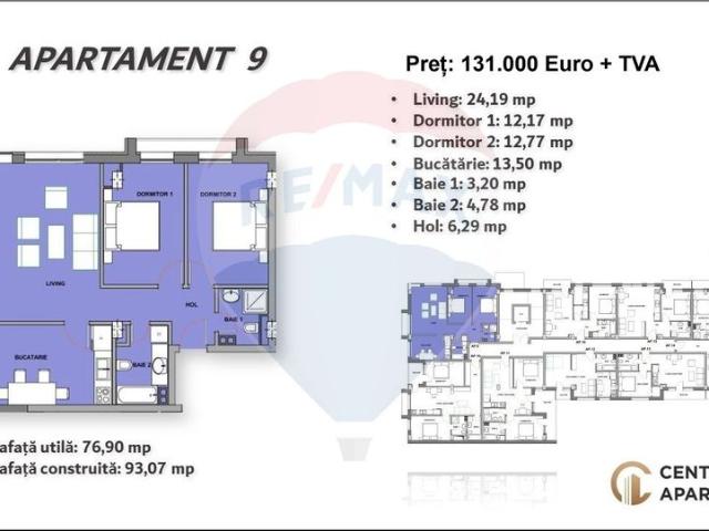 Apartament vânzări în Oradea, Bihor