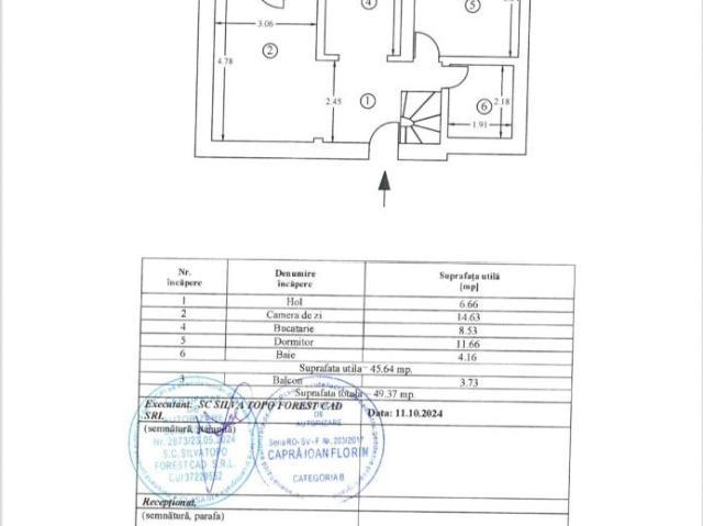 Apartament vânzări