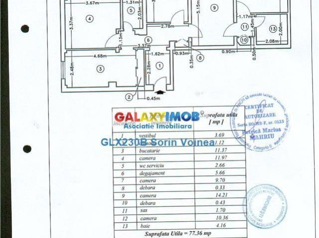 Apartament vânzări
