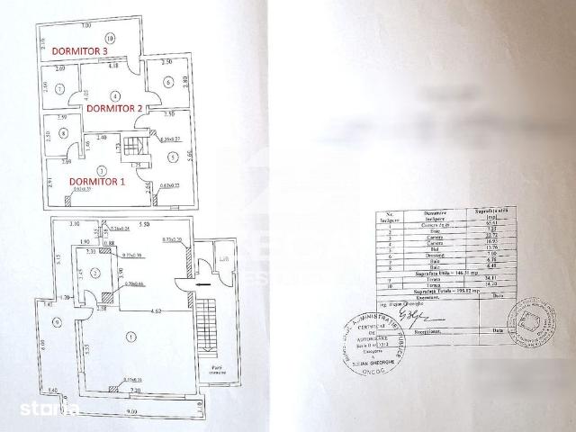 Apartament închirieri în Sector 1, București