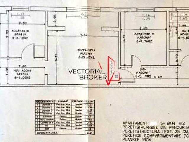 Apartament vânzări