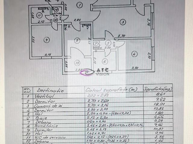 Apartament vânzări în Romani