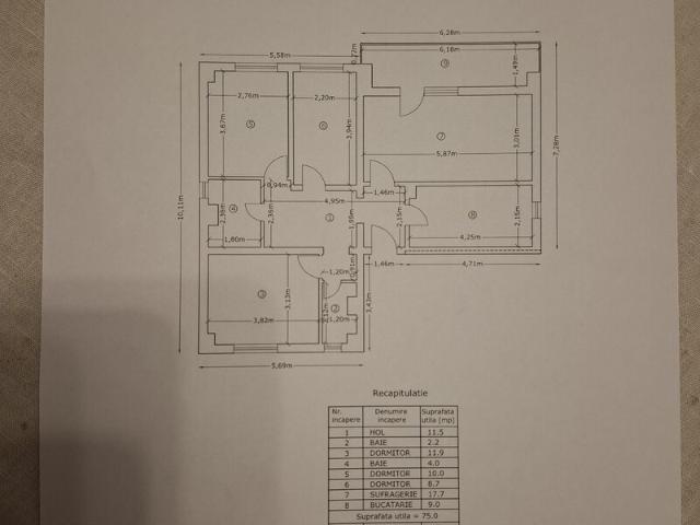 Apartament vânzări în Slobozia, Ialomița