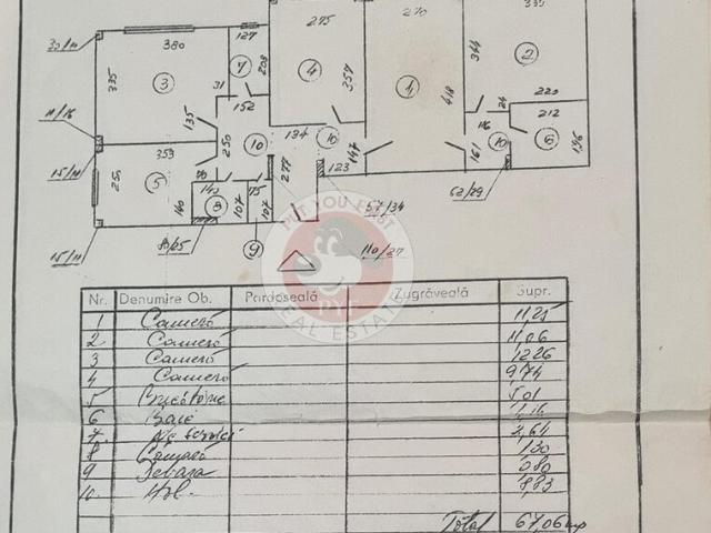 Apartament vânzări în București