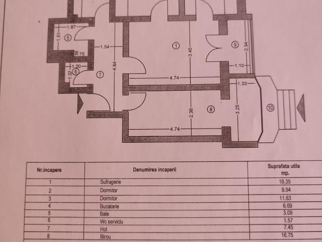 Apartament închirieri în Pitesti, Argeș