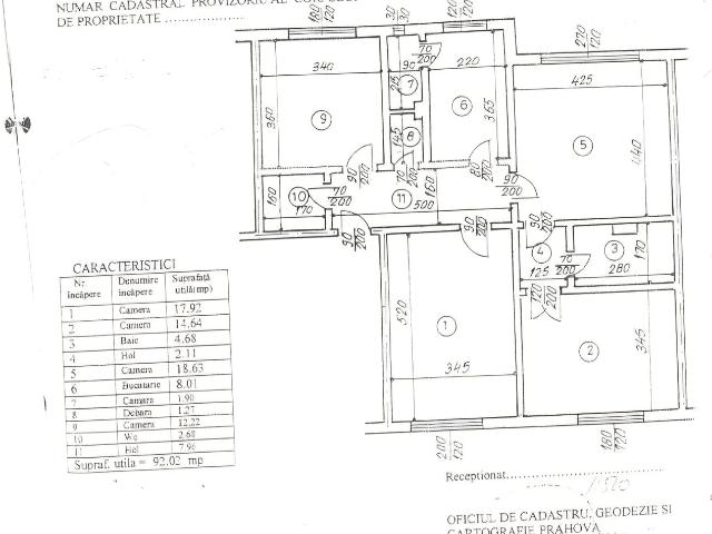 Apartament vânzări în Ploiesti, Prahova
