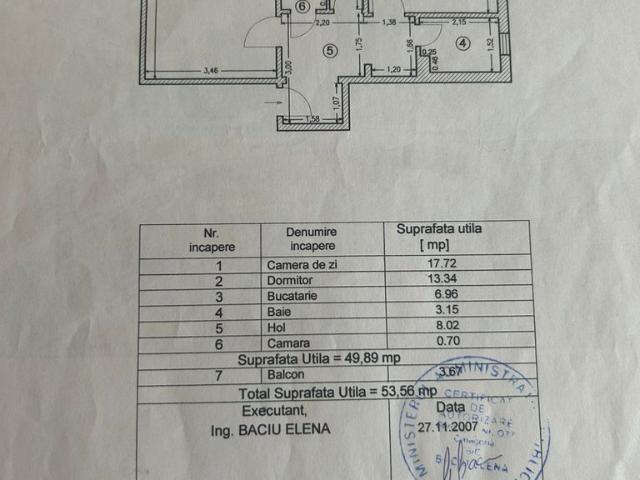 Apartament vânzări