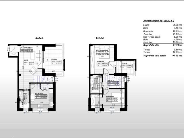 Apartament vânzări