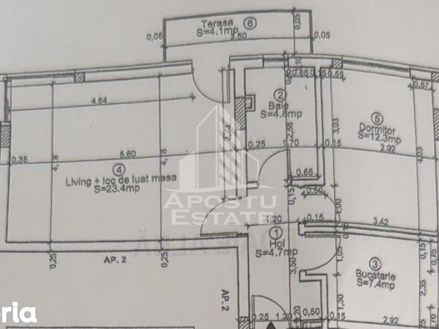 Apartament vânzări