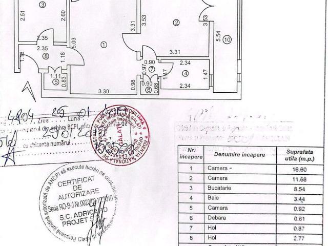 Apartament vânzări